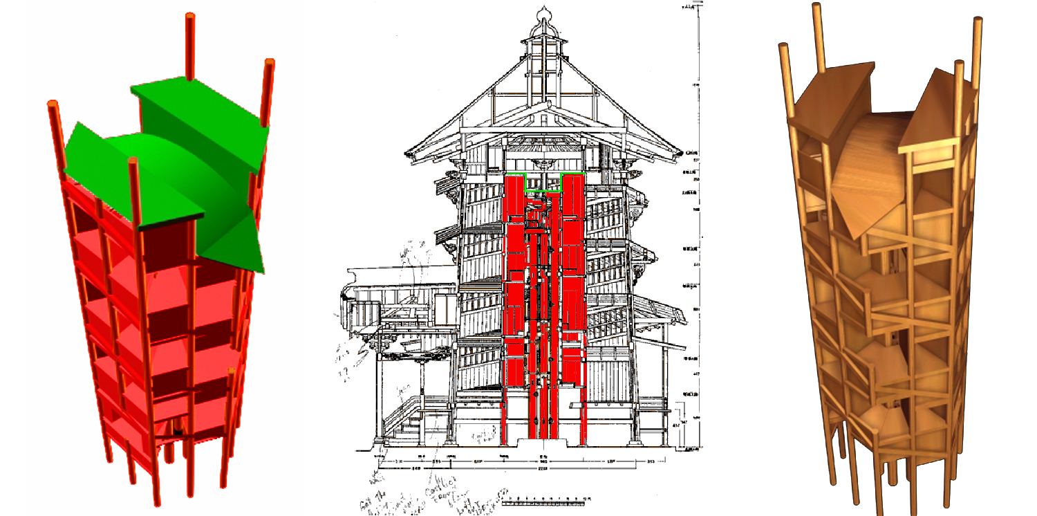 Fig 03. Sazaedo Pagoda  (L) colorized; (M) diagram; (R) wood texture